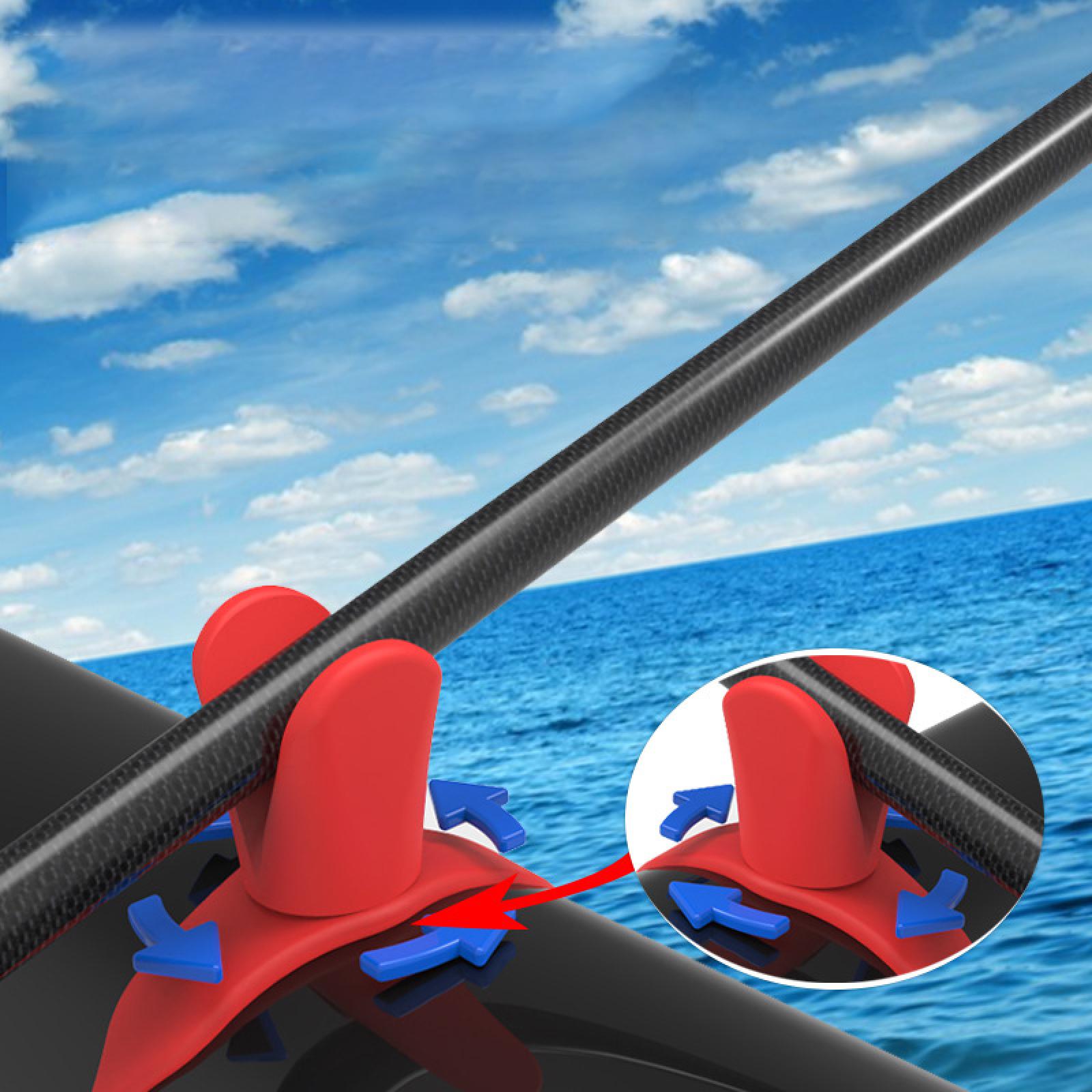 Fishing Equipment Rod Holder S - огляд і ціна Fishing Equipment Gifts