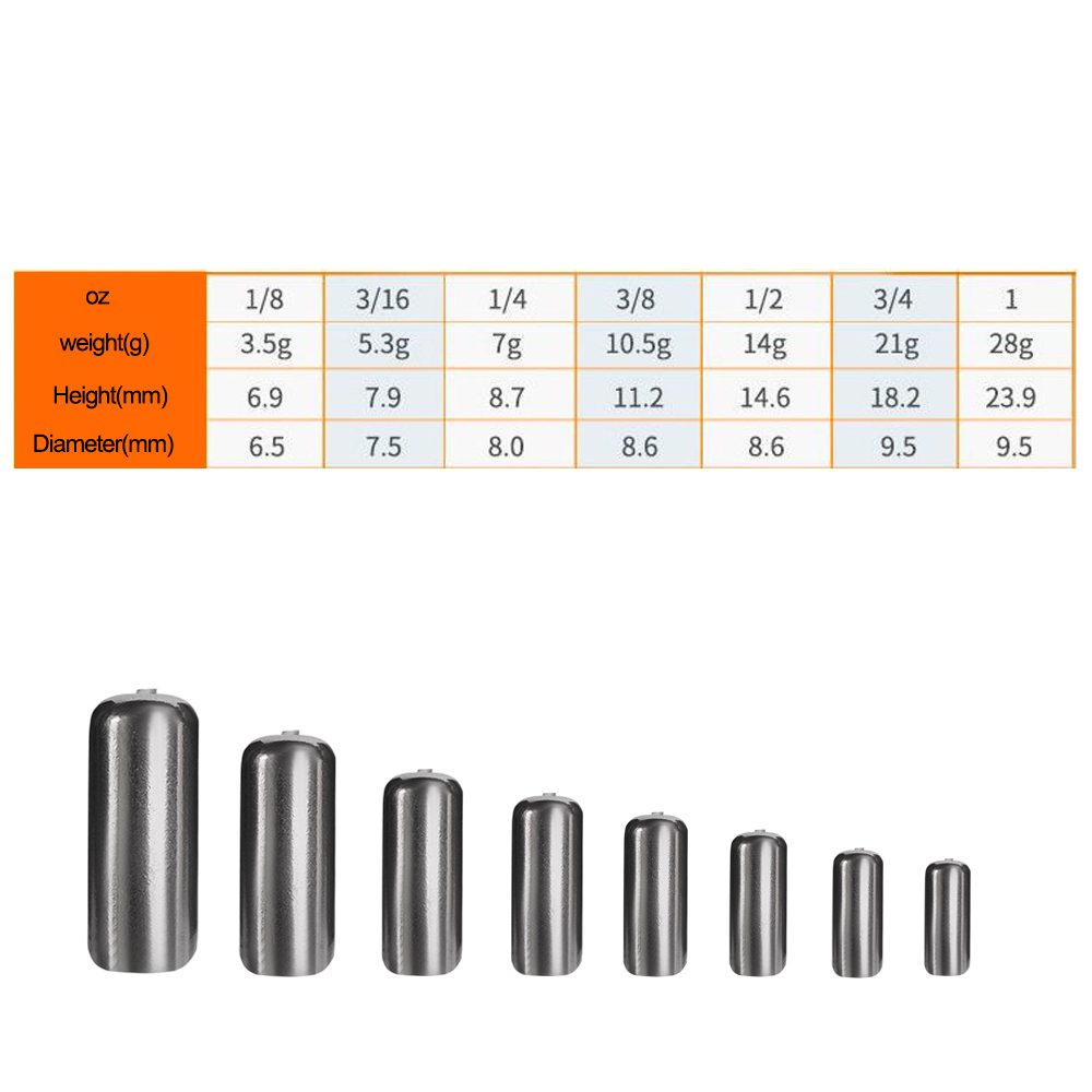 Tungsten Barrel Weights 3.5g5g - огляд і ціна Tungsten Sinkers