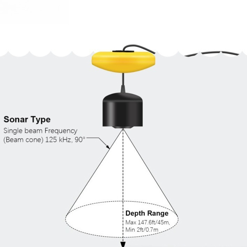 Sonar Fish Detector Lightweigh - огляд і ціна Fishing Equipment English