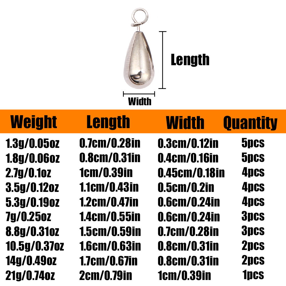 B&U Tungsten Fastach Sinker Fi - огляд і ціна Tungsten Sinkers