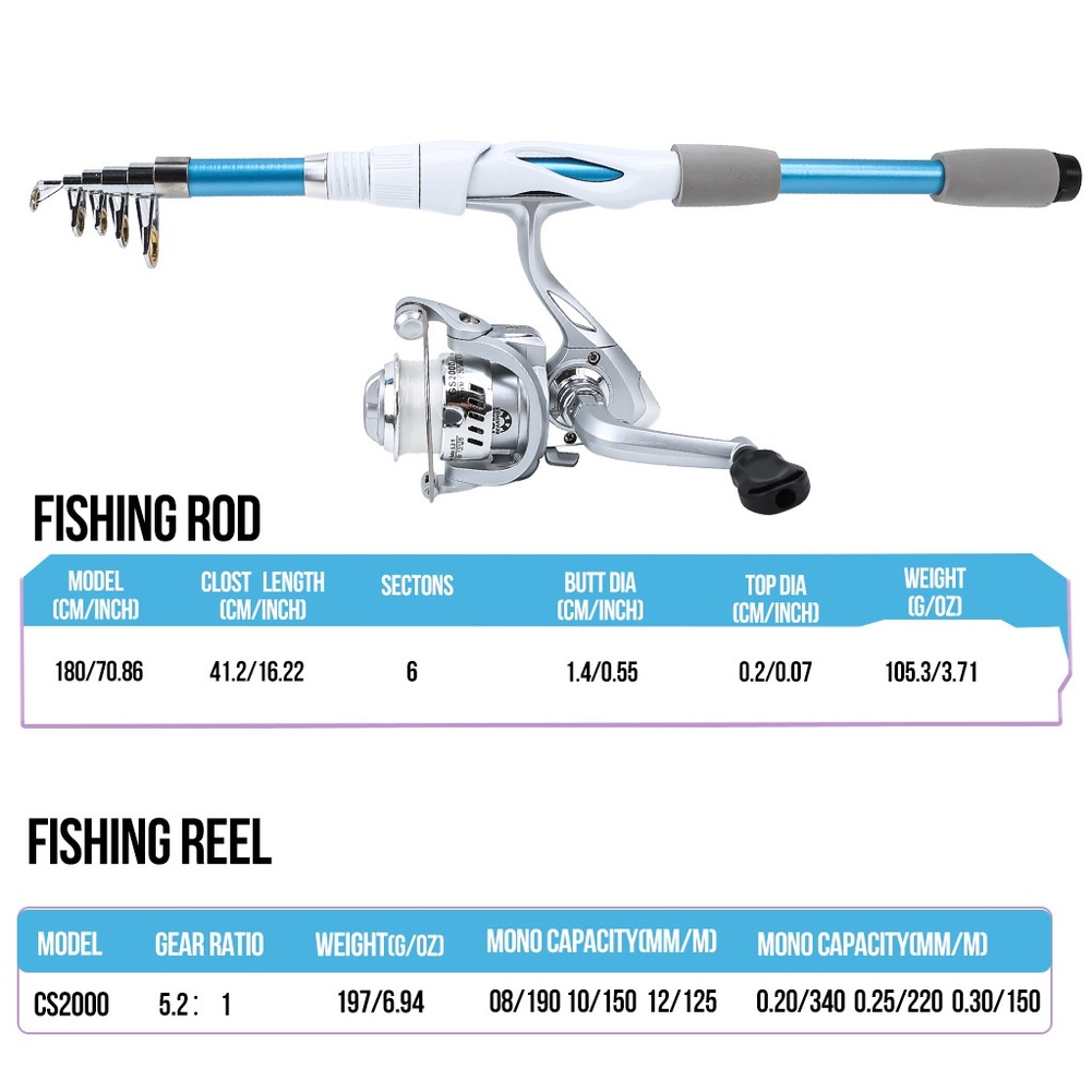 Blue White 1.8M Fishing Rod Re - огляд і ціна Fishing Equipment For Kids