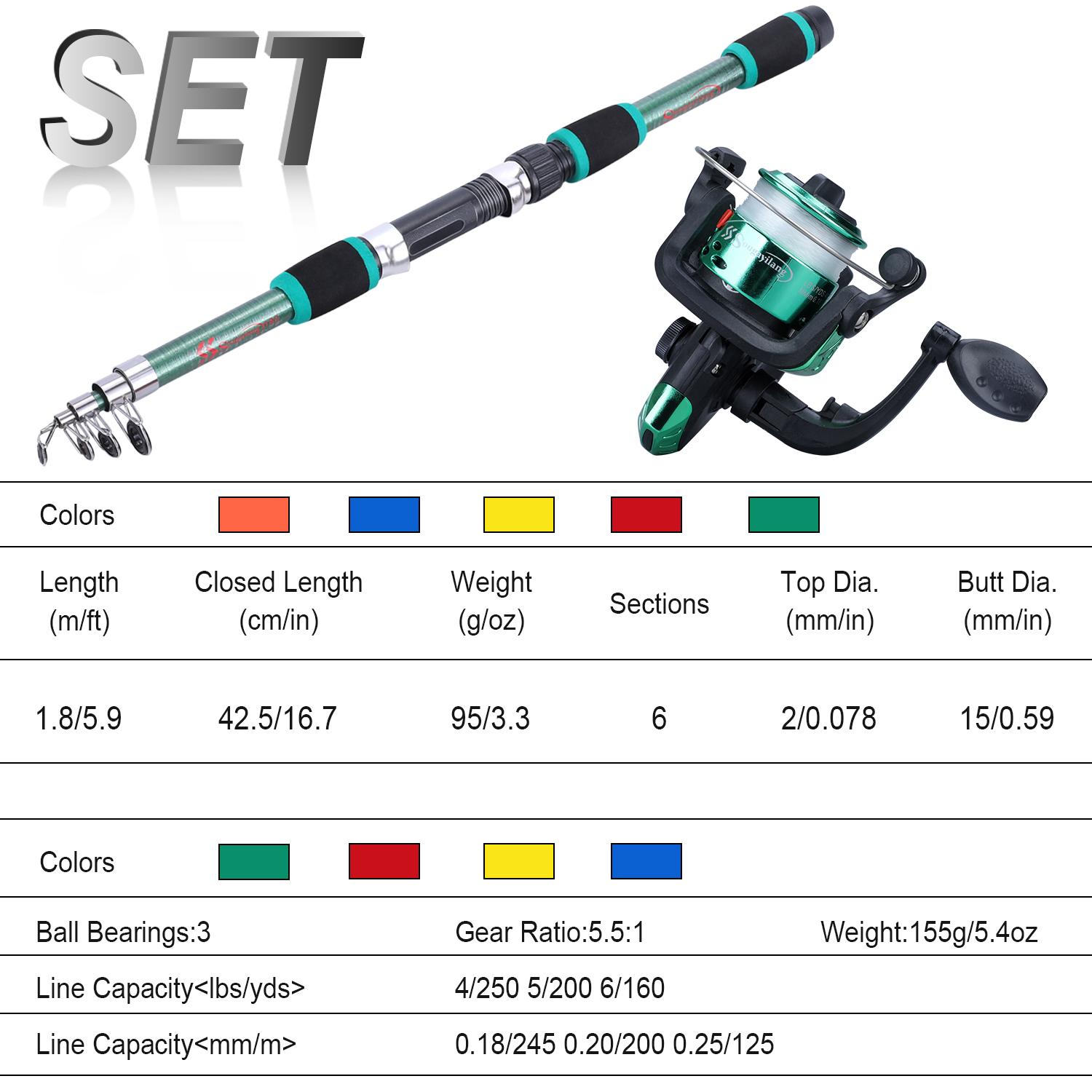 Sougayilang Kids Fishing Pole  - огляд і ціна Fishing Equipment For Kids